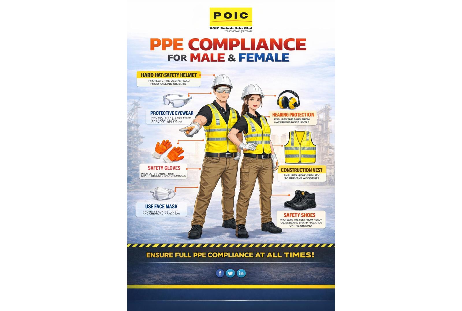 20260324_PPE-Compliance